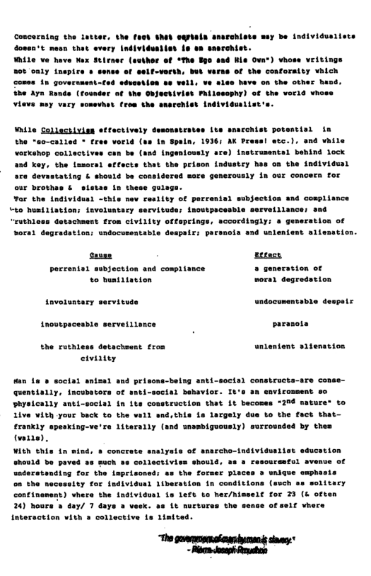 Concerning the latter. the feel WOV sqraln dosan‘t mesn thit every individuniiss {s e saerohiet.  While ve have Nax Stirner (suther of *The Bgo end His Ovn®) vhose vritings B0t oaly inepirs s senss of self-vorsh, but veras of the coaforaity vhich 1es have on the other hand.  (founder ot \he Objectiviet Philasophy) of the vorid v Vievs may vary somsvhst free the anarehist individusitet  While Collectivies ite snacchist potestial in the "ao-called * fres vorid (as in Spala, 1936/ AK Pressl etc.), snd vhile orkehop collectives can be (and ingeniously are) instrusentsl benind lock and key, the tamoral affects that the prison industry has on the individusi are devastating & shou1d be cons! nerously in our concern for our brothes & sistas In these gulags.  ar the individusl ~this nev reality of perrenial subjection and cosplisnce “to hustllation; isvoluntary servitude; inoutpacesble ssrveillance; snd tachaent from civility offeprings, accordingly; s generation of  ectively demonstra:  “ruthless wora1 degrac  Perrentsl ssbjection and cospiiance o generation of to bustitation woray degredation tavoluntary servitude undocumentable despals inoutpacesdle servetllance paranols the ruthiess detachent from unientent a1tenation cviatey  #an 1e & soctal animal and priscns-belng anti-social constructs quentially, incubstors of snti-social behavior. It’s an envicomsent 8o physteatry in its construction that it becoses 2% 1ive vith ¥ the vall and,this is largely due to the fact that- £rankly spesking-ve’re literally (and unsmbiguously) surrounded by thea (wie),  ¥Ith this in mind, & concrate snalysis of snarcho-individusliat sducstion should be paved ss much ss collactivies should, 2s @ rescureaful avenve of  on the necessity for individual liberation in conditions (svch confinement) vhere the individusl is left to her/hisself for 23 (& often 24) hours ’ day/ 7 days & vaek. as it the sense of se1t vhere Interaction vith a collective ia Limited.  The gremermaiauybymands oy - e  